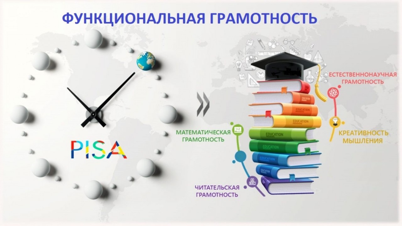 мониторинг по математической грамотности.