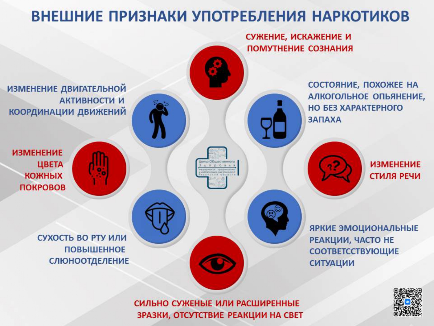 Инфографика по профилактике незаконного потребления наркотических средств и  психотропных веществ.