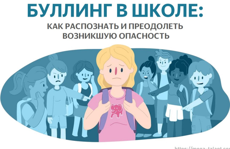 Буллинг в школе.